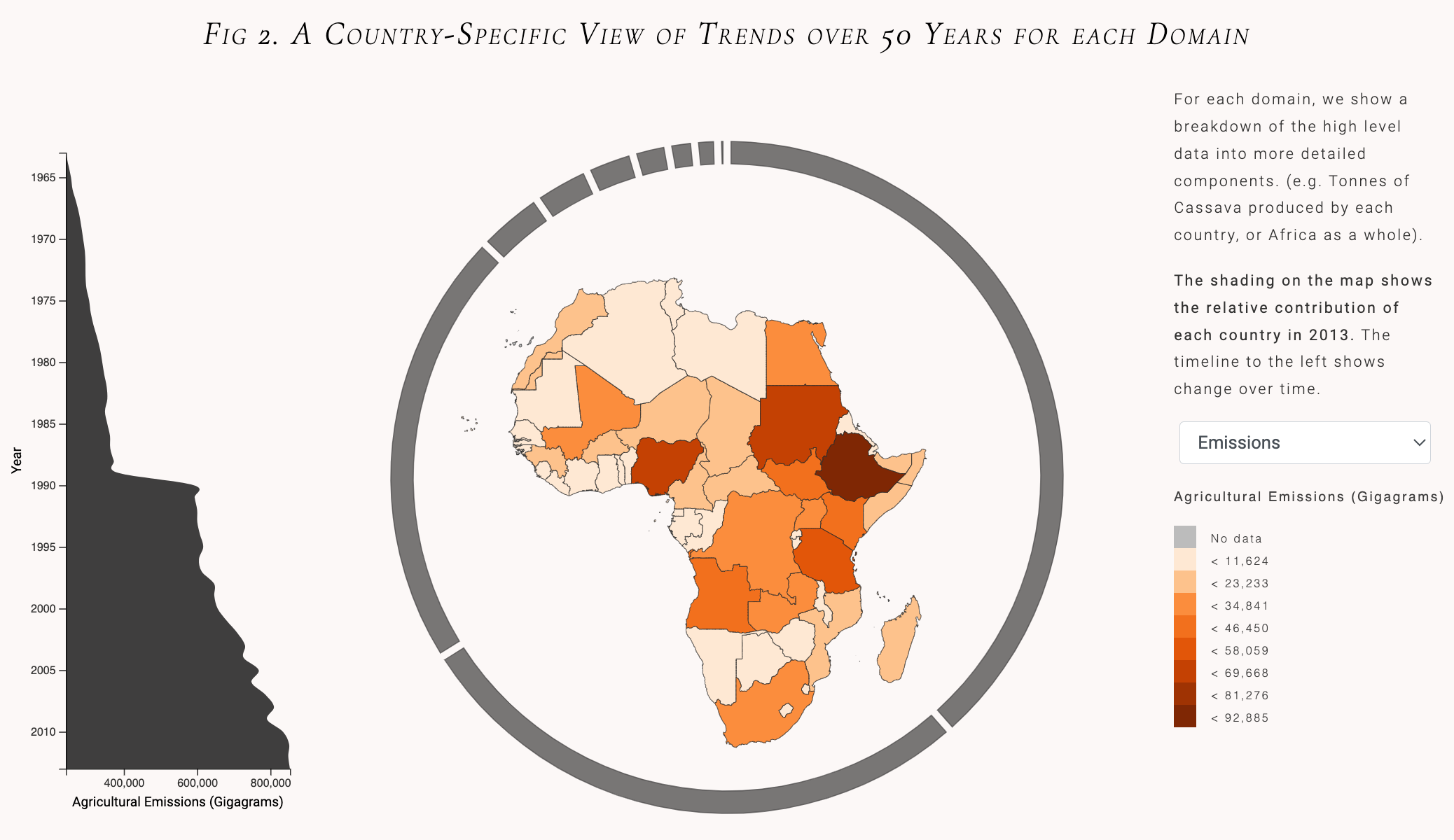 Bits of Food project hero image